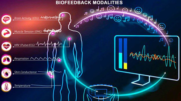 Discover Energy Healing Through Personalized Frequencies — Now Available in Lakewood